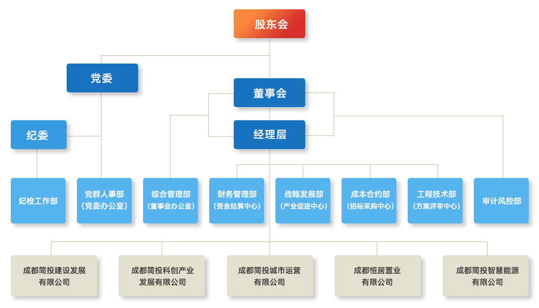 豪运国际(中国)有限公司官网